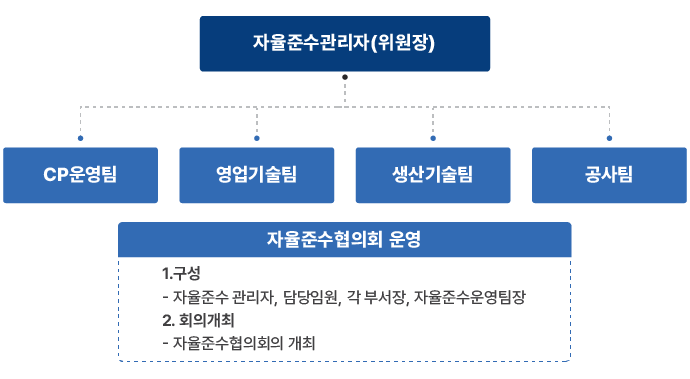 이미지명